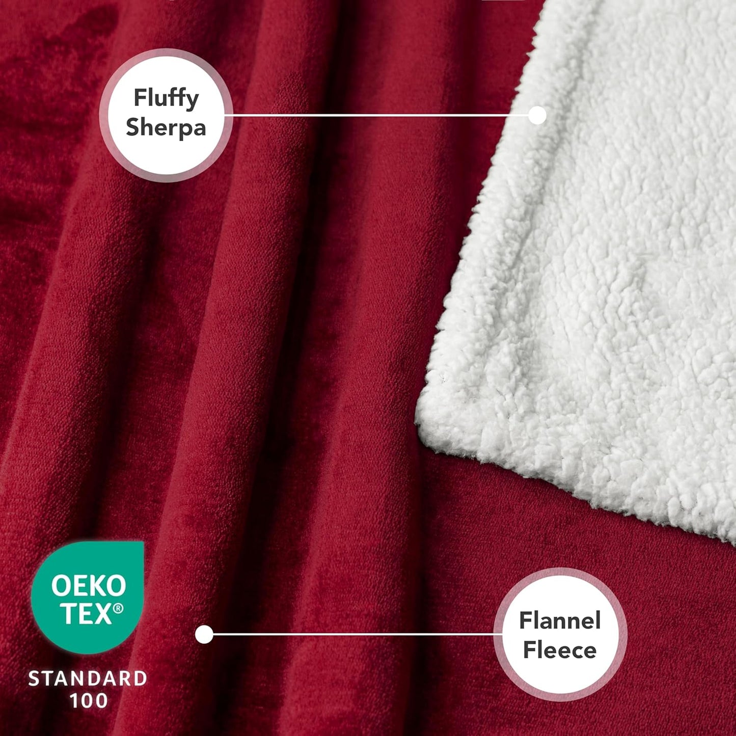 Dog Blanket for Small Medium Dogs, Pet Bed Blanket Cat Puppy Kitten, Fleece Furniture Couch Cover Protector Sofa Car, Soft Sherpa Dog Throw Plush Reversible Washable, Mini 29X40 Maroon Red